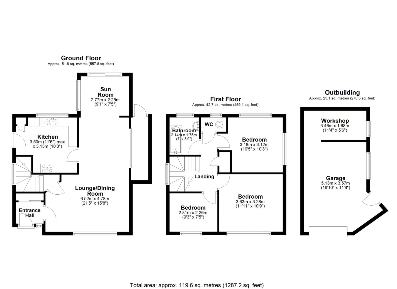 3 Newbury Close