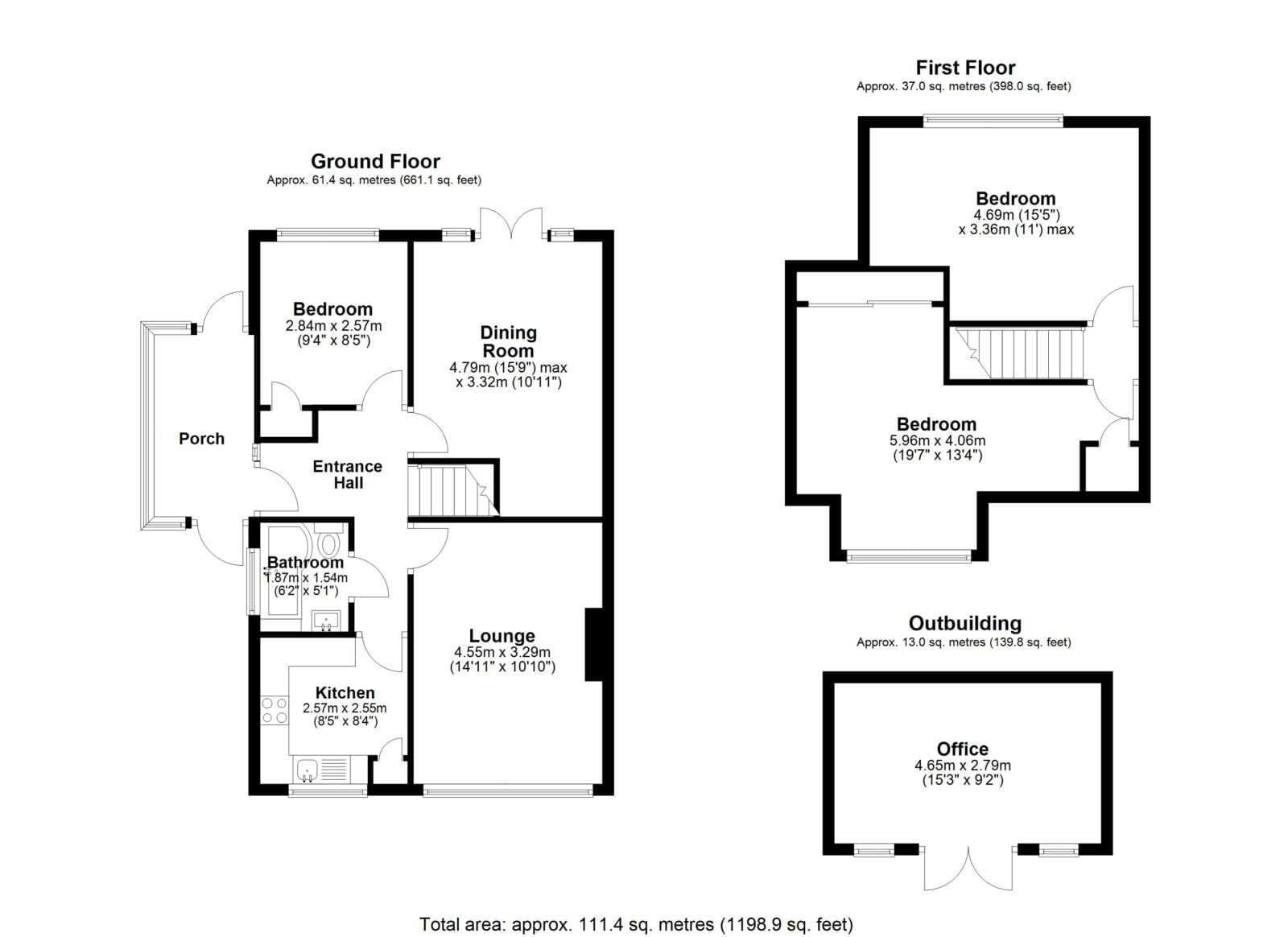 28 Sandwich Road