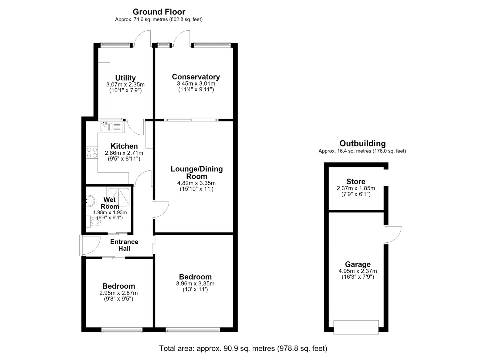 25 Buttermere Close